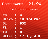 Domainbewertung - Domain lyrik.over-blog.com bei Domainwert24.net