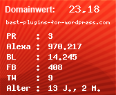 Domainbewertung - Domain best-plugins-for-wordpress.com bei Domainwert24.net