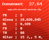 Domainbewertung - Domain www.strom-mal-sparen.de bei Domainwert24.net