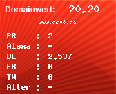 Domainbewertung - Domain www.ds08.de bei Domainwert24.net