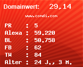 Domainbewertung - Domain www.comdi.com bei Domainwert24.net