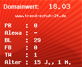 Domainbewertung - Domain www.trend-schuh-24.de bei Domainwert24.net