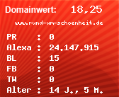 Domainbewertung - Domain www.rund-um-schoenheit.de bei Domainwert24.net