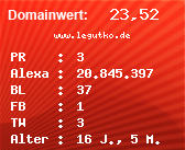 Domainbewertung - Domain www.legutko.de bei Domainwert24.net