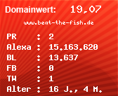 Domainbewertung - Domain www.beat-the-fish.de bei Domainwert24.net