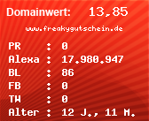 Domainbewertung - Domain www.freakygutschein.de bei Domainwert24.net