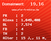 Domainbewertung - Domain www.pts-trading.de bei Domainwert24.net