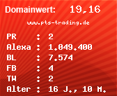 Domainbewertung - Domain www.pts-trading.de bei Domainwert24.net