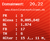 Domainbewertung - Domain www.dieonlinepsychologen.de bei Domainwert24.net