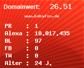 Domainbewertung - Domain www.babyfon.de bei Domainwert24.net