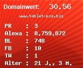 Domainbewertung - Domain www.tablet-pcs.biz bei Domainwert24.net