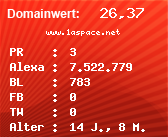 Domainbewertung - Domain www.1aspace.net bei Domainwert24.net