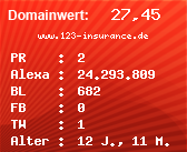 Domainbewertung - Domain www.123-insurance.de bei Domainwert24.net