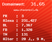 Domainbewertung - Domain www.chessmail.de bei Domainwert24.net