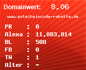 Domainbewertung - Domain www.gutscheincode-rabatte.de bei Domainwert24.net