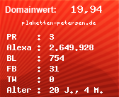 Domainbewertung - Domain plaketten-petersen.de bei Domainwert24.net