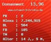 Domainbewertung - Domain www.ostwest-hitradio.de bei Domainwert24.net