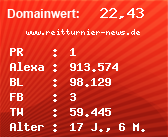 Domainbewertung - Domain www.reitturnier-news.de bei Domainwert24.net