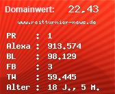 Domainbewertung - Domain www.reitturnier-news.de bei Domainwert24.net