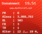 Domainbewertung - Domain www.deathcraft.net bei Domainwert24.net