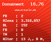 Domainbewertung - Domain www.preyolo.de bei Domainwert24.net