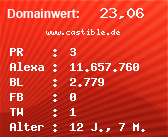 Domainbewertung - Domain www.castible.de bei Domainwert24.net