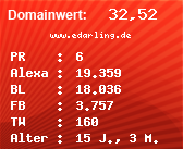 Domainbewertung - Domain www.edarling.de bei Domainwert24.net