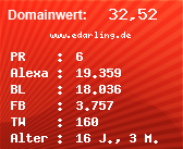 Domainbewertung - Domain www.edarling.de bei Domainwert24.net