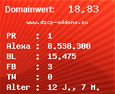 Domainbewertung - Domain www.dzcp-addons.eu bei Domainwert24.net