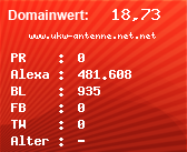 Domainbewertung - Domain www.ukw-antenne.net.net bei Domainwert24.net