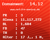 Domainbewertung - Domain www.antifa-gaming.de bei Domainwert24.net