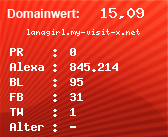 Domainbewertung - Domain lanagirl.my-visit-x.net bei Domainwert24.net