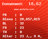 Domainbewertung - Domain www.galeta.com bei Domainwert24.net