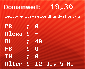 Domainbewertung - Domain www.bandits-secondhand-shop.de bei Domainwert24.net