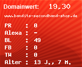 Domainbewertung - Domain www.bandits-secondhand-shop.de bei Domainwert24.net