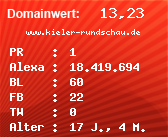 Domainbewertung - Domain www.kieler-rundschau.de bei Domainwert24.net