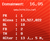 Domainbewertung - Domain www.hotelio.net bei Domainwert24.net