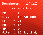 Domainbewertung - Domain garfrescha.info bei Domainwert24.net