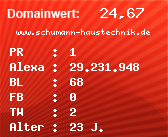 Domainbewertung - Domain www.schumann-haustechnik.de bei Domainwert24.net