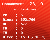 Domainbewertung - Domain musichearts.org bei Domainwert24.net