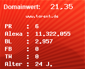 Domainbewertung - Domain www.tarent.de bei Domainwert24.net