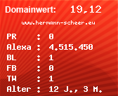 Domainbewertung - Domain www.hermann-scheer.eu bei Domainwert24.net