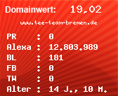 Domainbewertung - Domain www.tee-team-bremen.de bei Domainwert24.net