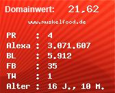 Domainbewertung - Domain www.muskelfood.de bei Domainwert24.net