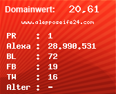 Domainbewertung - Domain www.alepposeife24.com bei Domainwert24.net