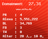 Domainbewertung - Domain www.ss4w.de bei Domainwert24.net