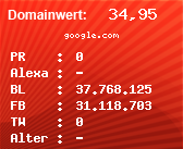 Domainbewertung - Domain google.com bei Domainwert24.net