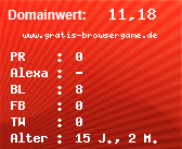 Domainbewertung - Domain www.gratis-browsergame.de bei Domainwert24.net