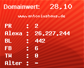 Domainbewertung - Domain www.antoniushaus.de bei Domainwert24.net