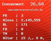 Domainbewertung - Domain www.mappenspezialist.de bei Domainwert24.net